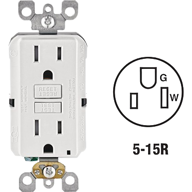 White commercial grade GFCI outlet with reset and test buttons for electrical safety in home improvement tasks