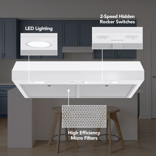 White under-cabinet range hood with LED lighting, high-efficiency micro filters, and 2-speed rocker switches for kitchen appliances