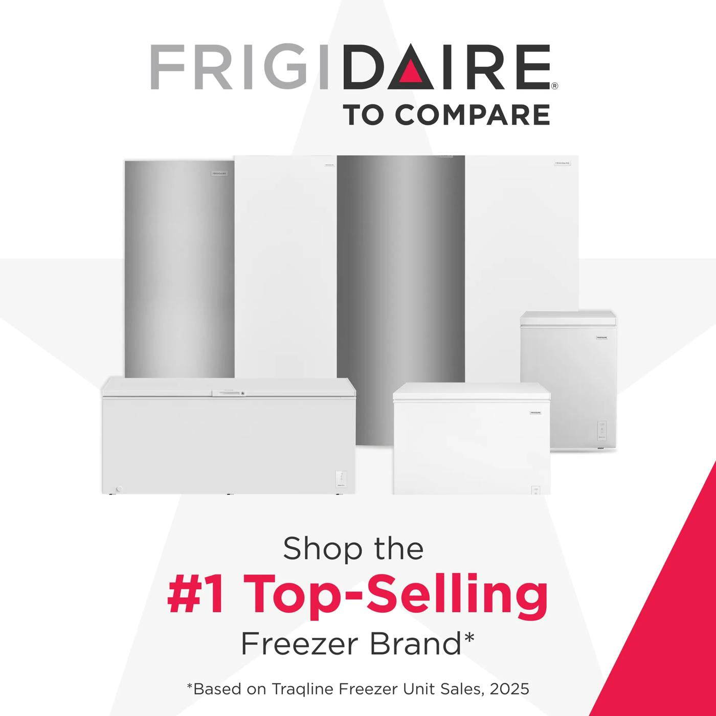 21 Cu. Ft. Garage Ready Upright Freezer