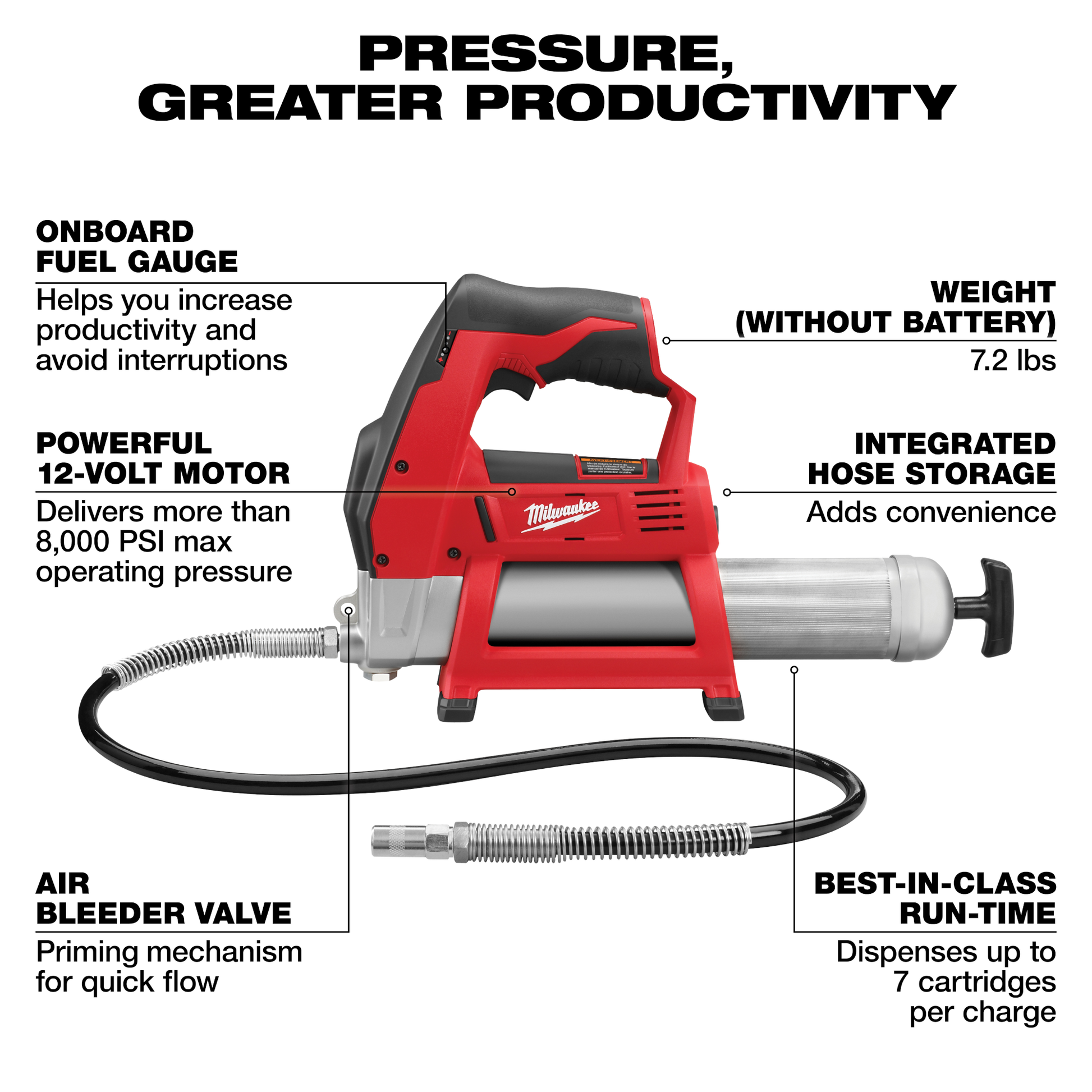 Red and black cordless grease gun with integrated hose storage and onboard fuel gauge for tools and home improvement tasks