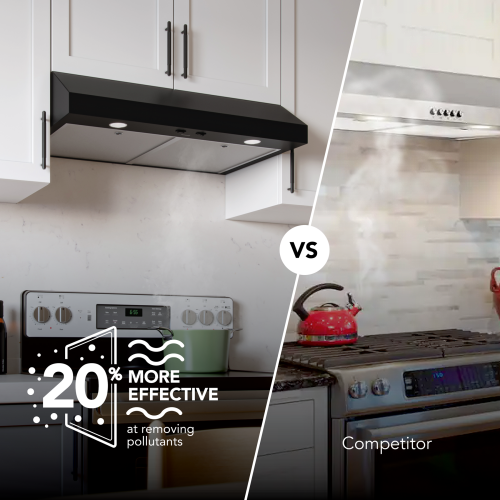 black under-cabinet range hood with LED lights shown in modern kitchen appliances and range hoods collection