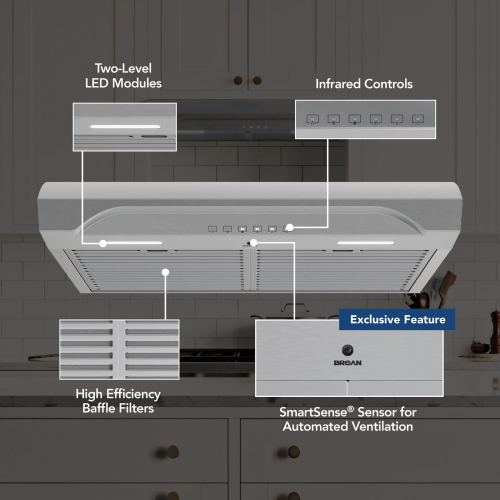 under cabinet range hood with infrared controls, two-level LED lighting, baffle filters, and automated ventilation sensor for kitchens