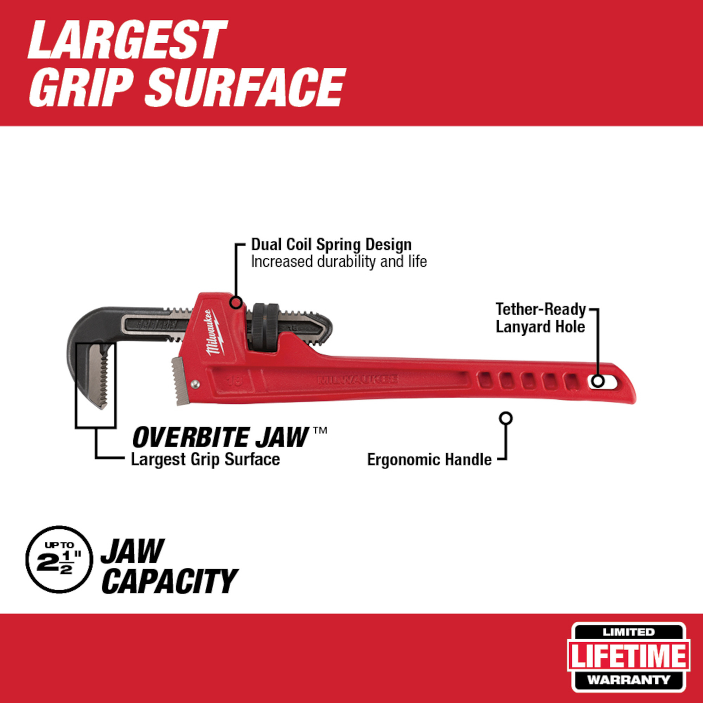 Red steel pipe wrench with ergonomic handle and large grip jaw designed for durable home improvement tasks