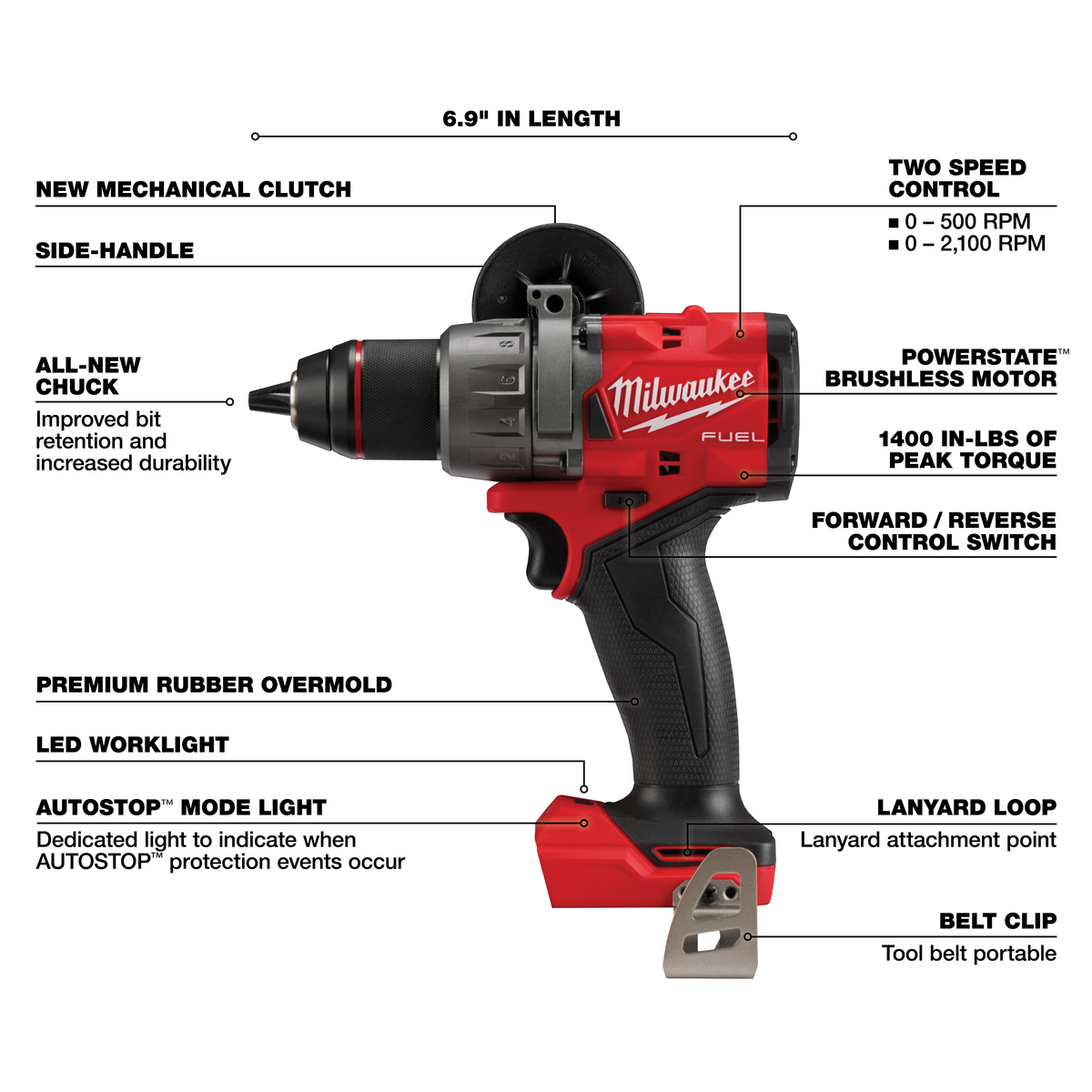 Milwaukee M18 FUEL™ 4-Tool Combo Kit w/PACKOUT
