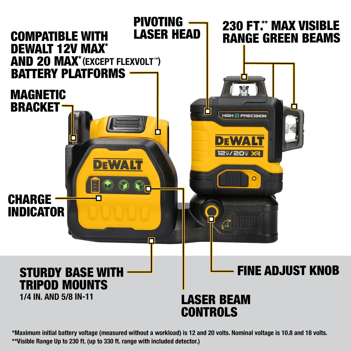 DEWALT 20V MAX* XR® 3 x 360° High Precision Green Laser