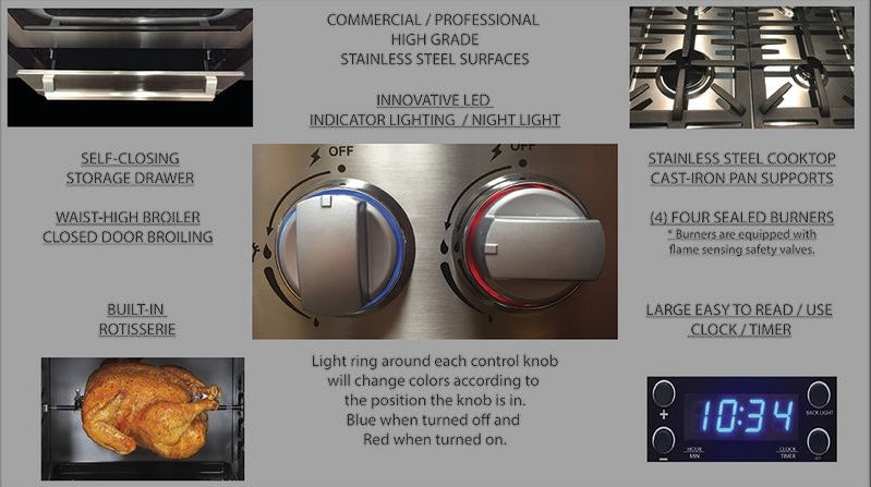 24" Deluxe Gas Range - Elite Series