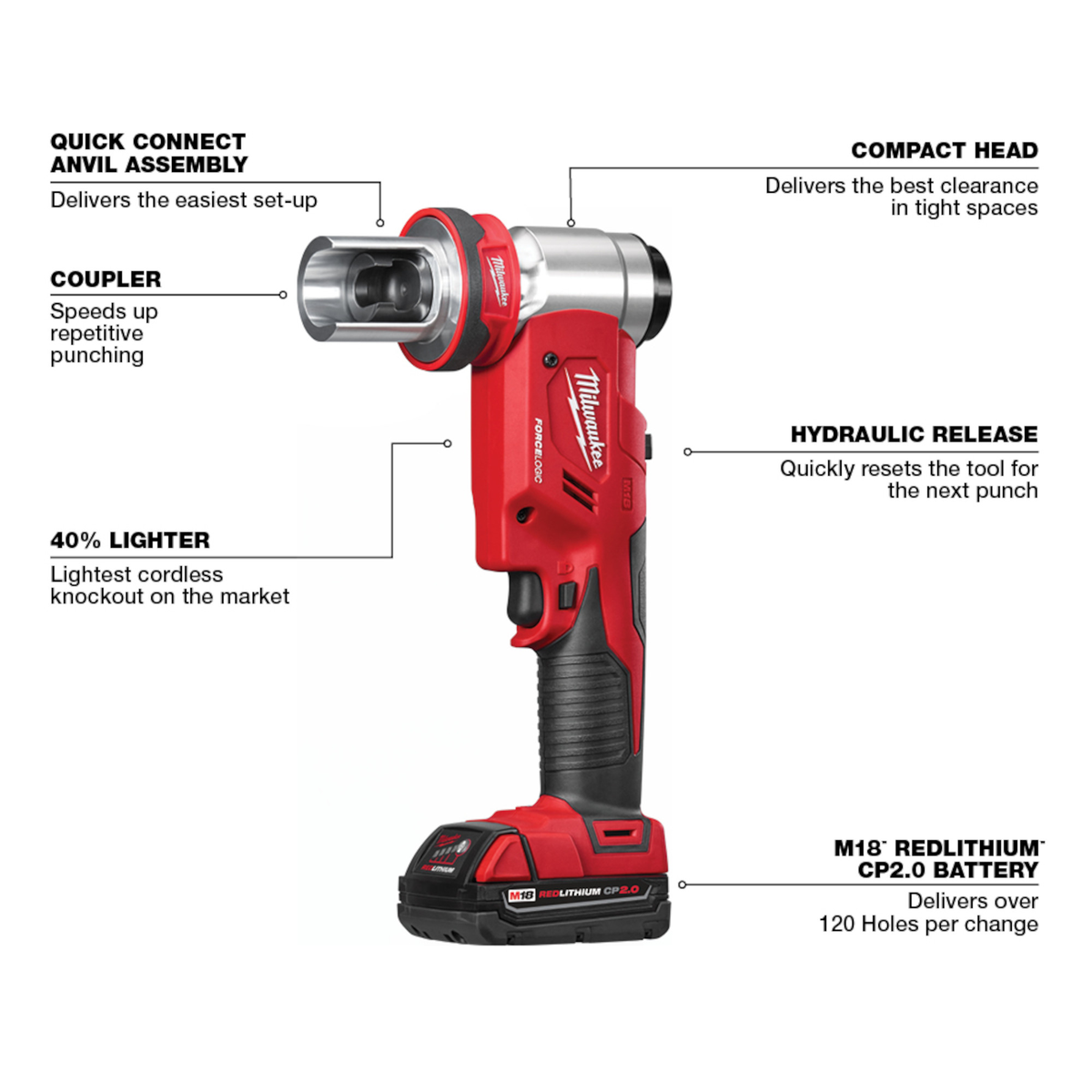 Milwaukee M18™ FORCE LOGIC™ 6T Knockout Tool 1/2" - 2" Kit