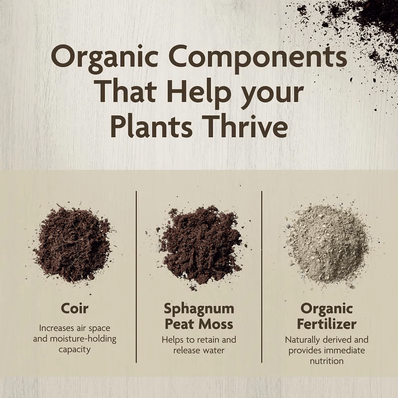 Miracle-Gro 8 Qt. Organic Indoor Potting Mix