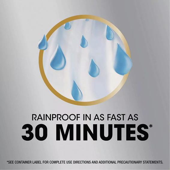 Graphic emphasizing rainproof protection activated within 30 minutes for lawn care treatments in Round Up collection