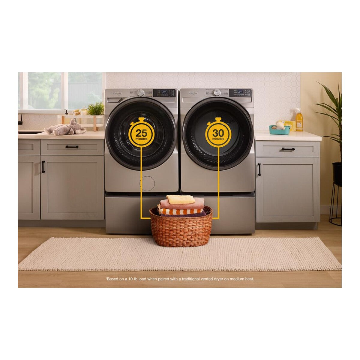 4.5 cu. ft. Smart Front Load ENERGY STAR® Washer with FreshFlow™ Vent System