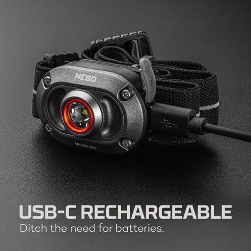 Black and gray USB-C rechargeable headlamp with orange ring and adjustable strap for woodworking and hand tool use