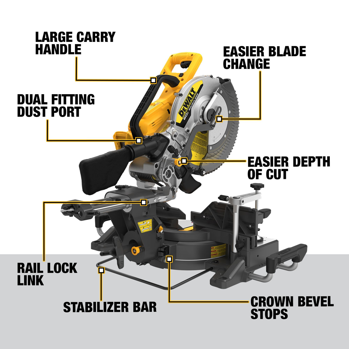 DEWALT 60V MAX* 12" Brushless Cordless Double Bevel Sliding Miter Saw (Tool Only)