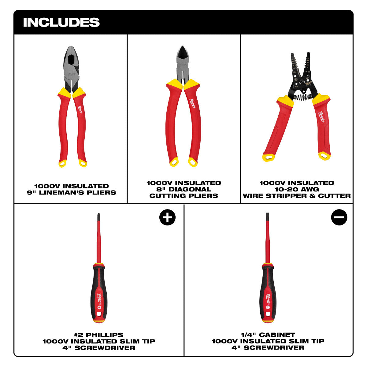Milwaukee 5 PC 1000V Insulated Hand Tool Set