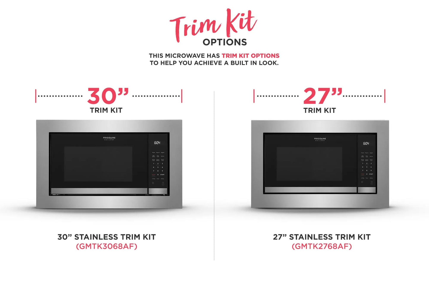 2.2 Cu. Ft. Built-In Microwave