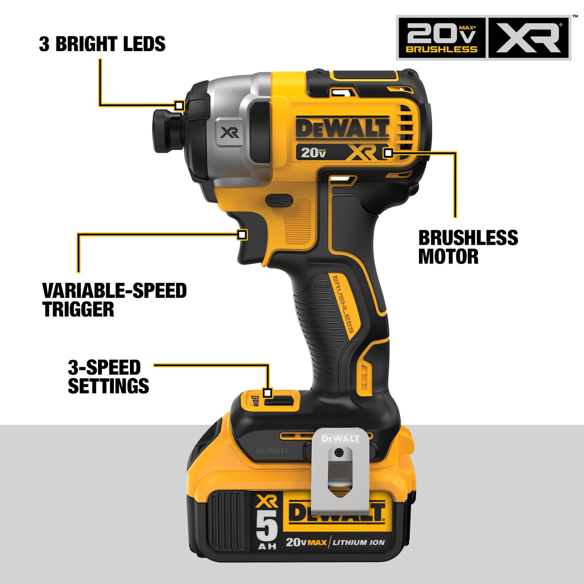 Dewalt 20V MAX* Drill / Driver Kit