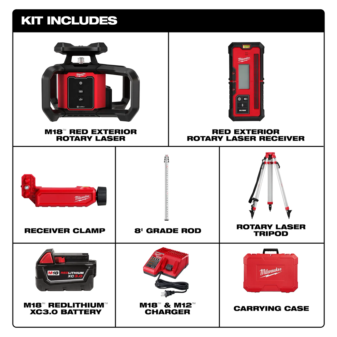 Milwaukee rotary laser level kit components including laser, receiver, clamp, grade rod, tripod, battery, charger, and carrying case for home improvement