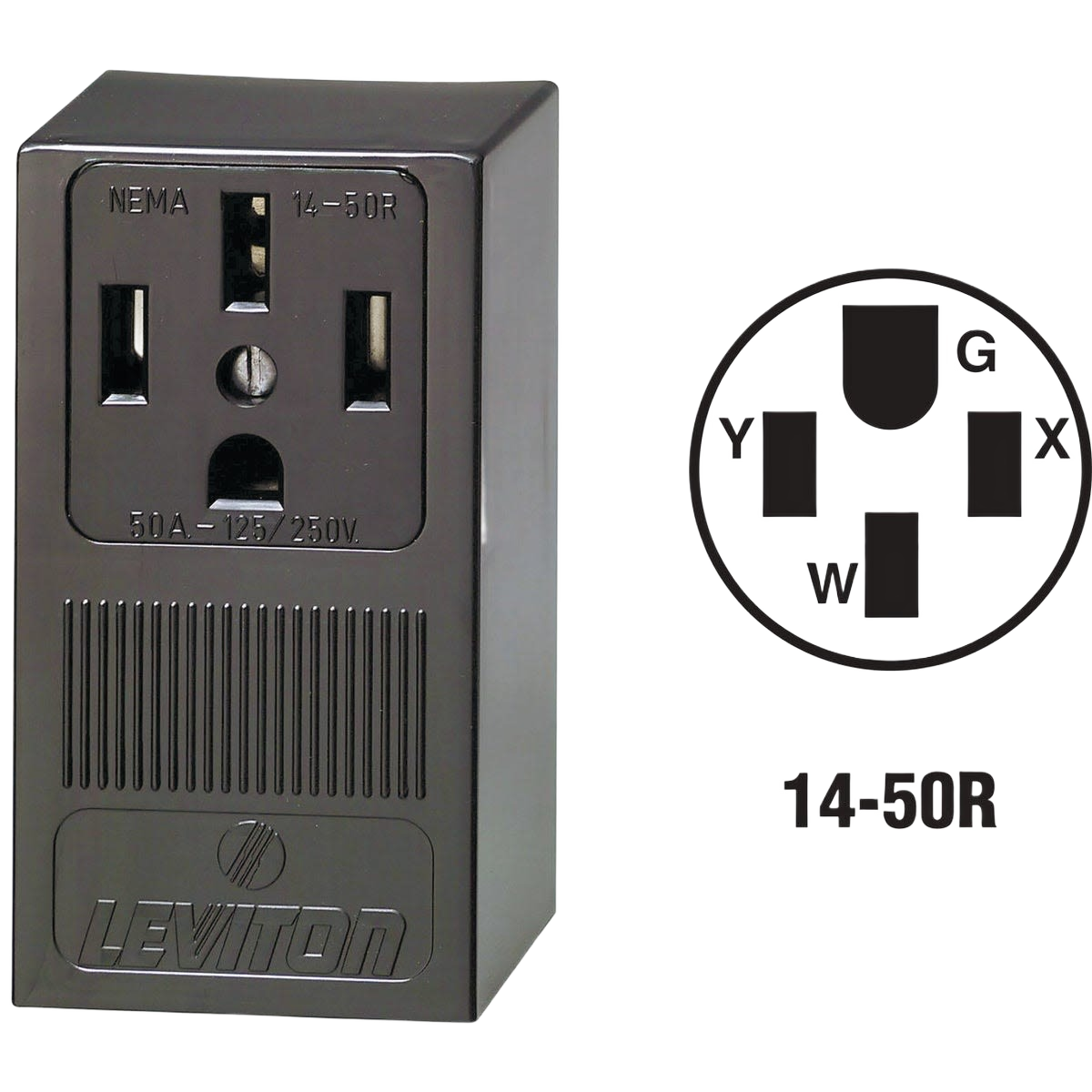 Black surface mount electrical outlet with grounding prongs for home improvement and tools applications