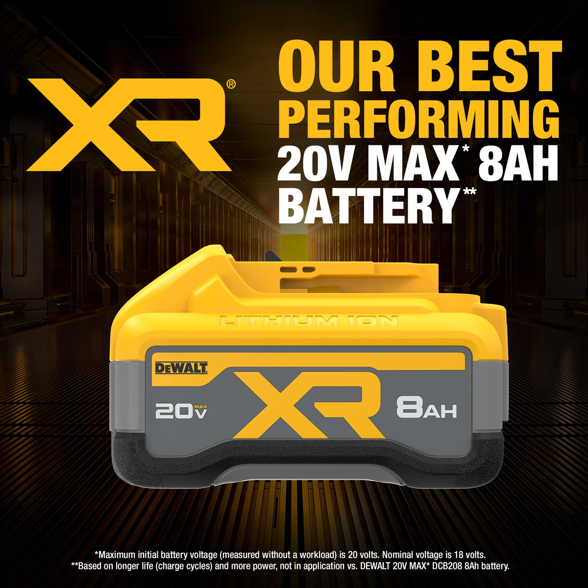 DEWALT 20V MAX* XR Powerpack Battery, 2-Pack