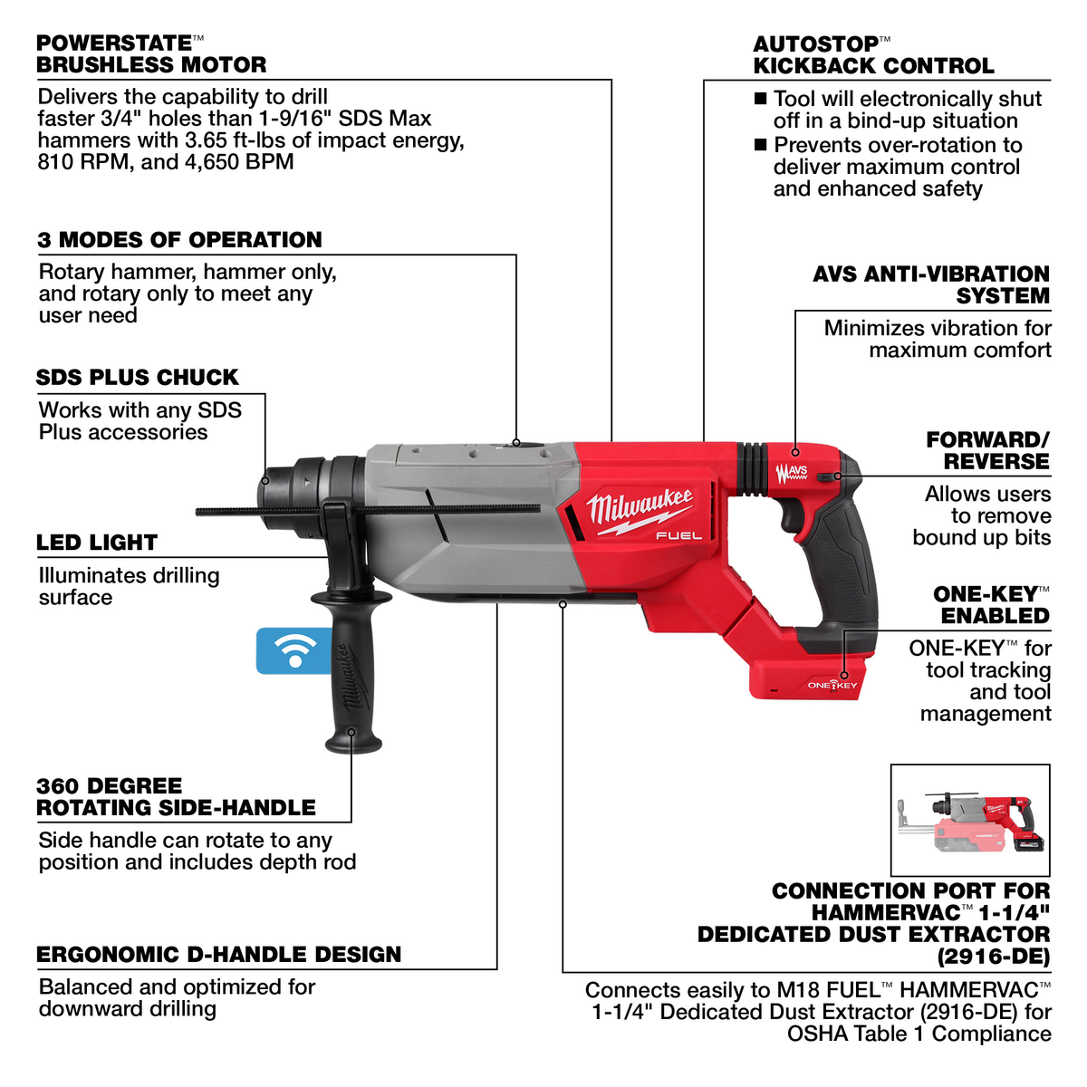 Milwaukee M18 FUEL™ 1-1/4" SDS Plus D-Handle Rotary Hammer w/ ONE-KEY™