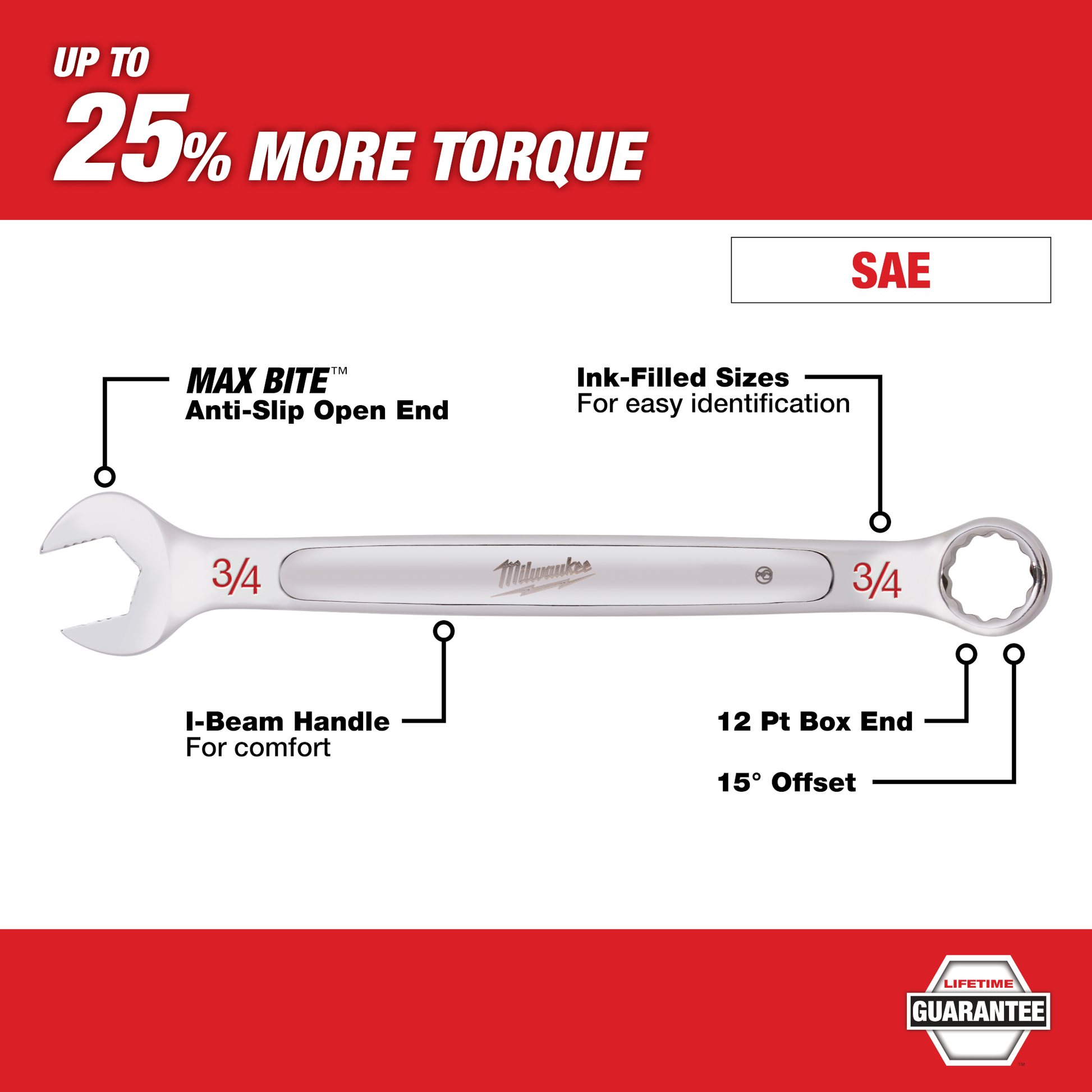 Polished combination wrench with anti-slip open end, ink-filled size markings, and 15-degree offset for home improvement tasks