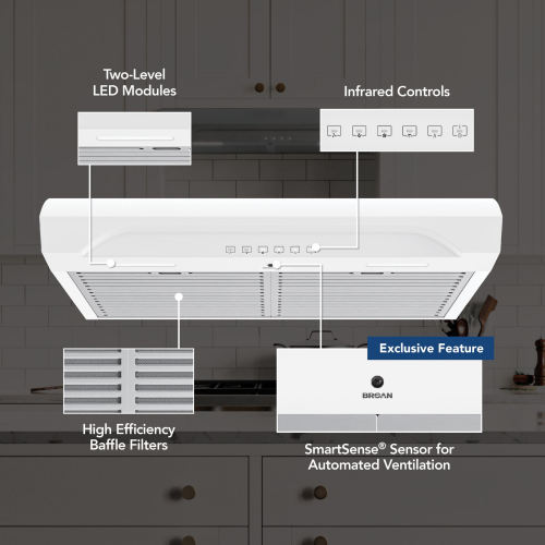 White under cabinet range hood with two-level LED lighting, infrared controls, high-efficiency baffle filters, and SmartSense sensor, in Under Cabinet Range Hoods and Kitchen & Kitchenware collections.