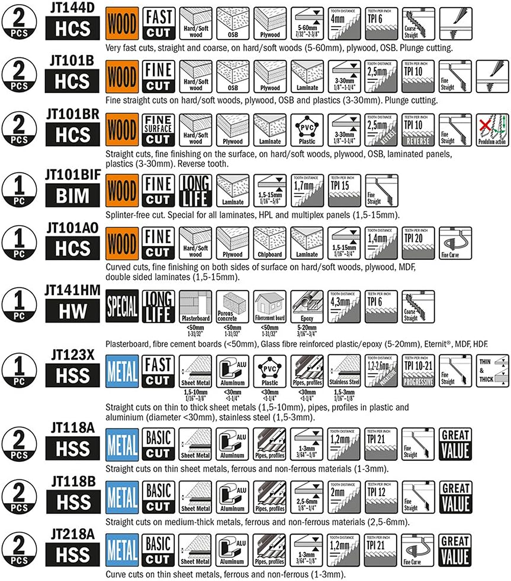 CMT Orange Tools 16-Pc. Jig Saw Blades Set