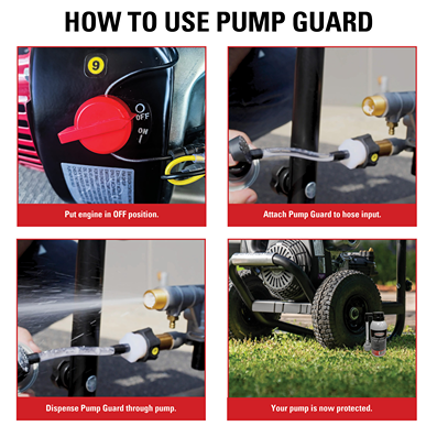 Step-by-step visual guide showing how to apply Simpson pump guard for pressure washer protection in tool accessories collections