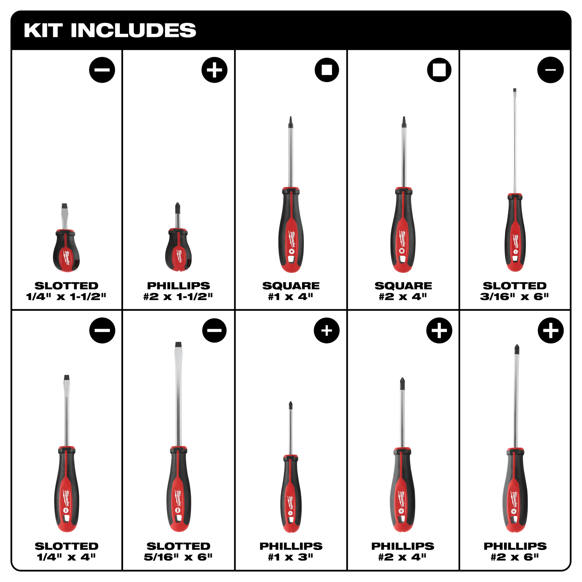 Set of ten Milwaukee screwdrivers with red and black handles including slotted, Phillips, and square tips for tools and home improvement tasks
