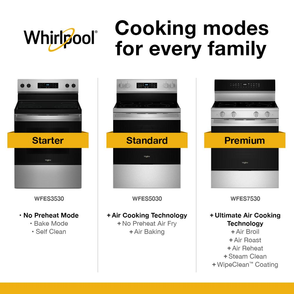 30-inch Electric Smart Range with Advanced Air Cooking Technology and WipeClean™ Coating
