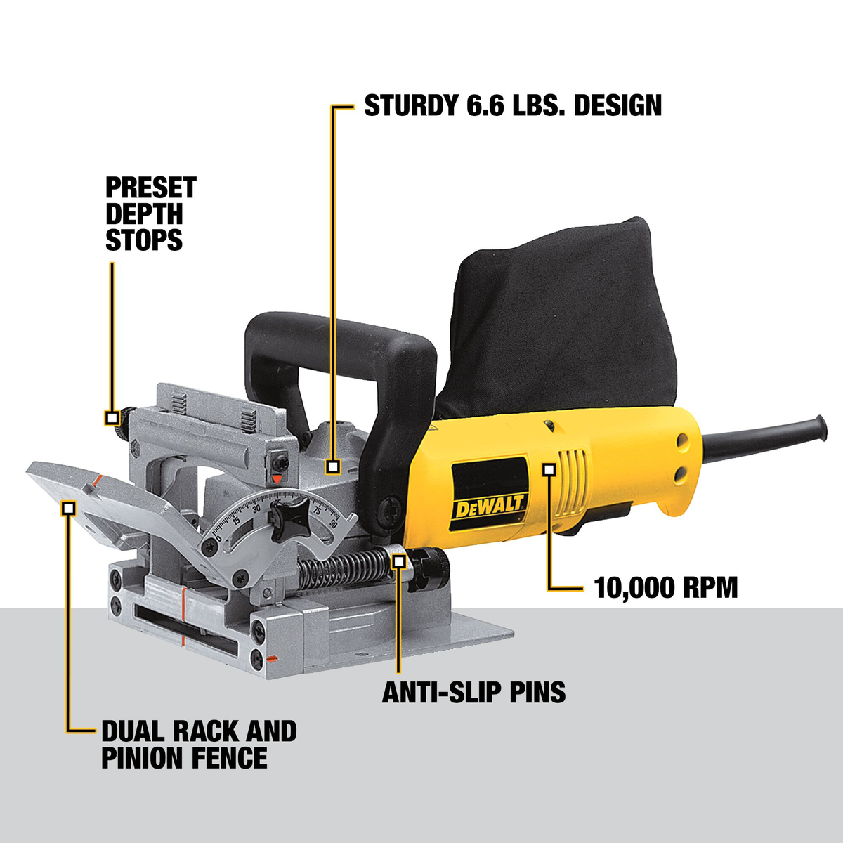 DEWALT Planer Plate Joiner Kit