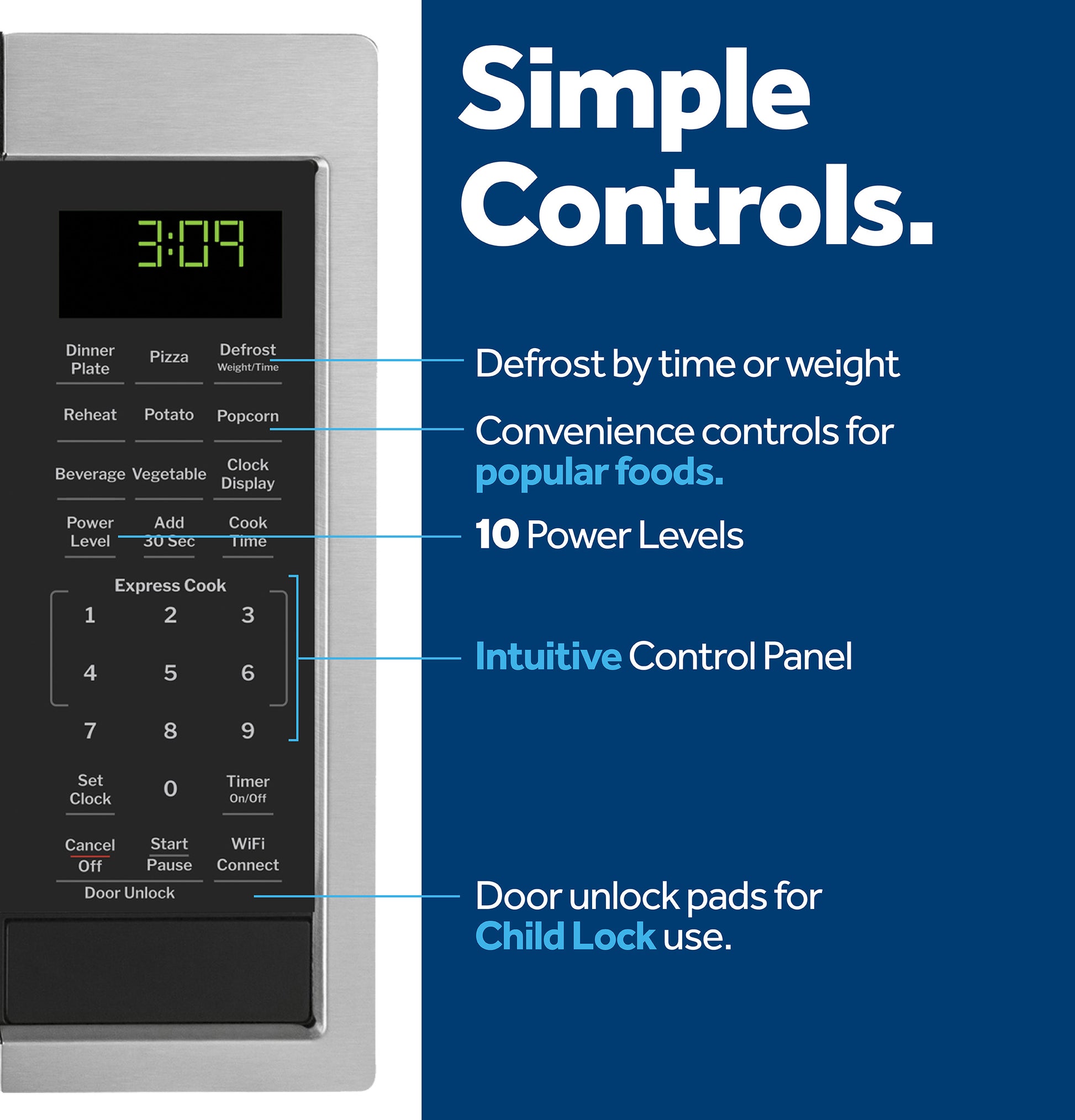 Close-up of countertop microwave control panel with digital clock, child lock, and touchpad for cooking and defrost options