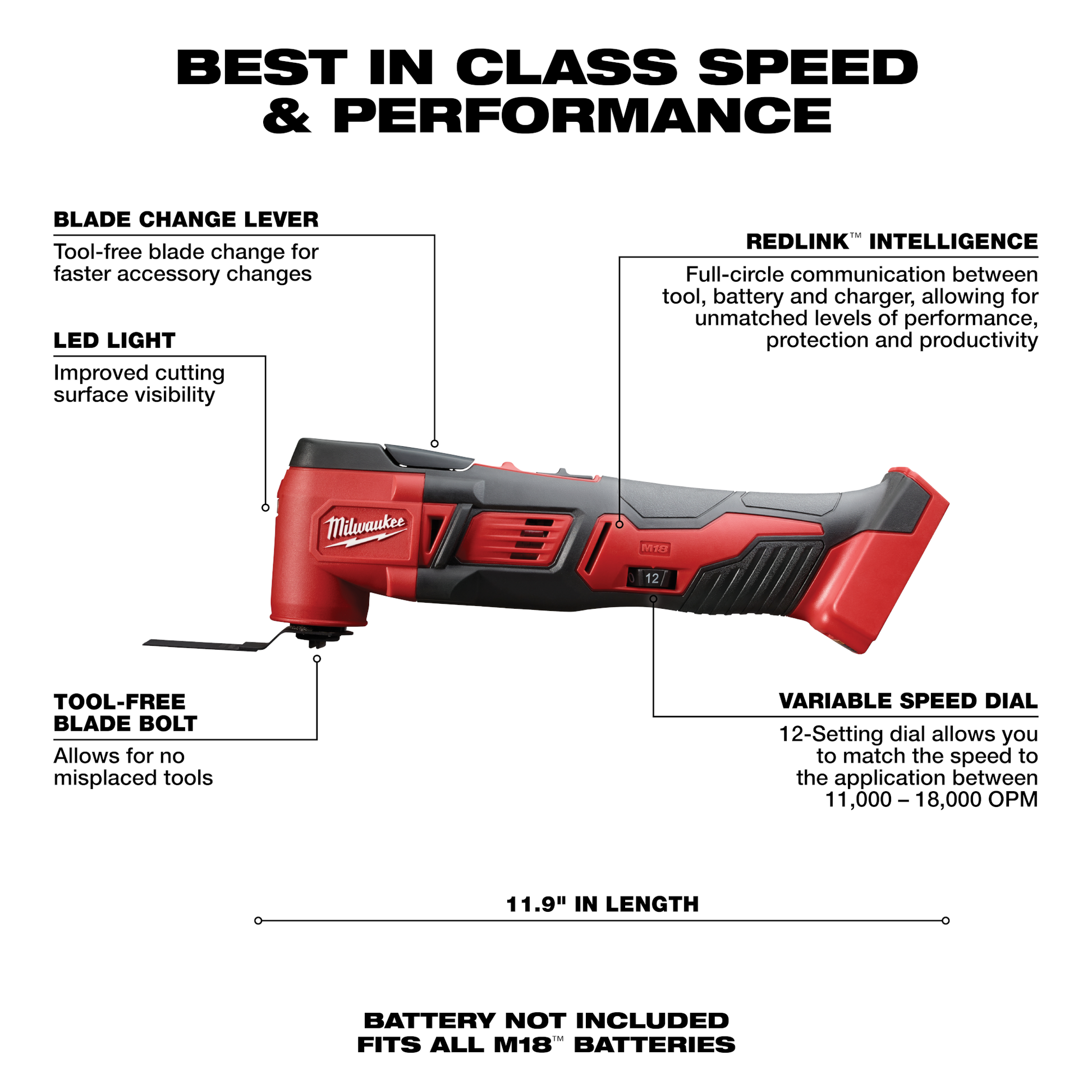 Red and black cordless multi-tool with variable speed dial, LED light, and tool-free blade change for home improvement use