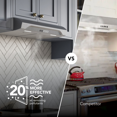 Under-cabinet range hood with LED display and enhanced ventilation in kitchen & kitchenware collection
