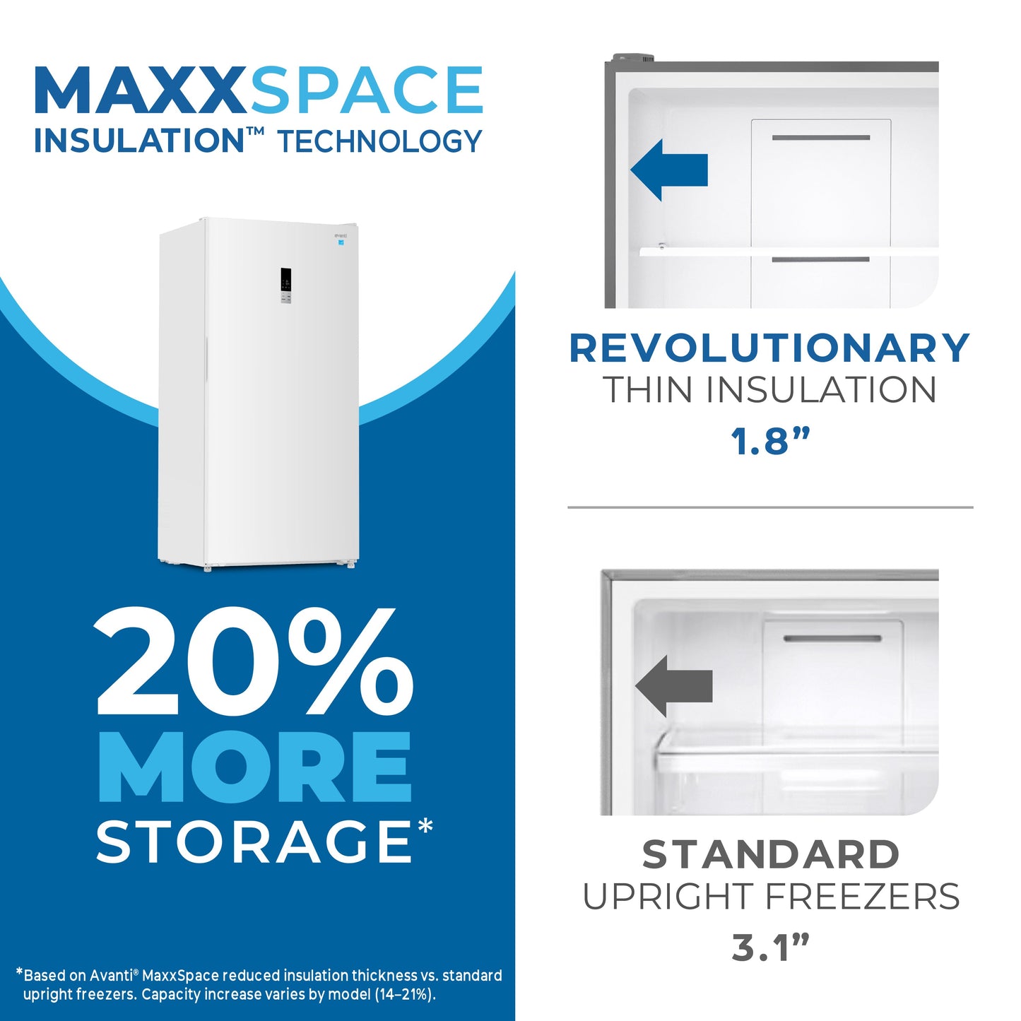 Avanti MaxxSpace Garage-Ready 17 cu. ft. Convertible Upright Freezer - White