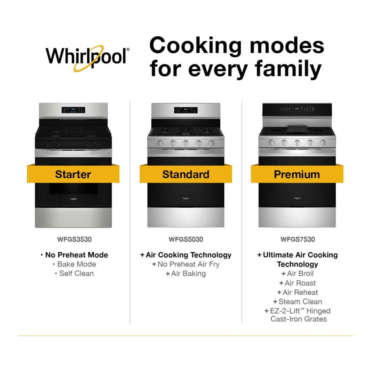 30-inch Gas Range with Air Cooking Technology, No Preheat Air Fry and Air Baking and Self Clean