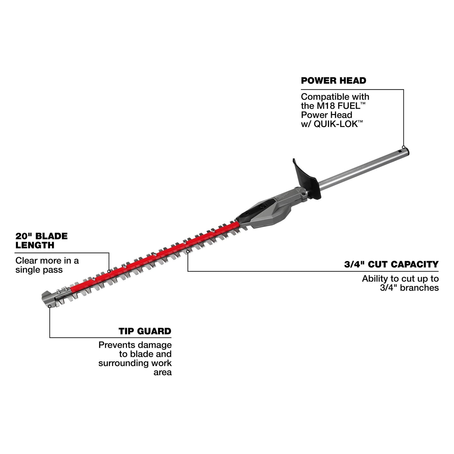 Hedge trimmer attachment with 20-inch blade, tip guard, and 3/4-inch branch cutting capacity for power tools and home improvement