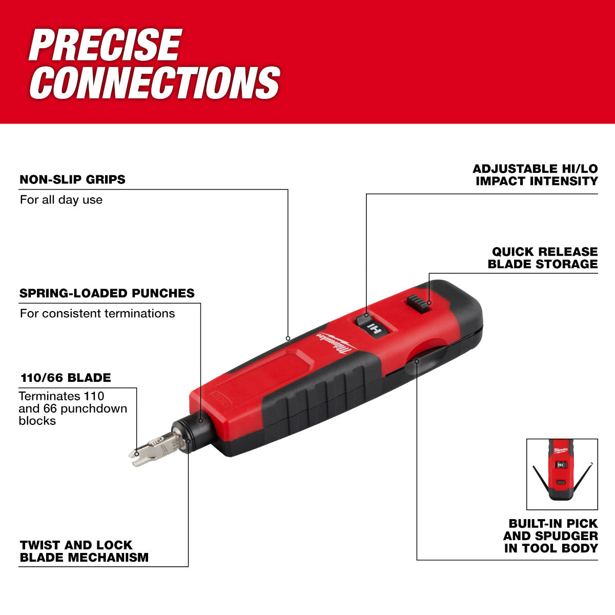 Milwaukee Impact Punchdown Tool
