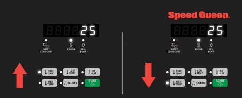 Control panels of two commercial gas dryers with digital countdown displays and multiple drying temperature options in appliances collection