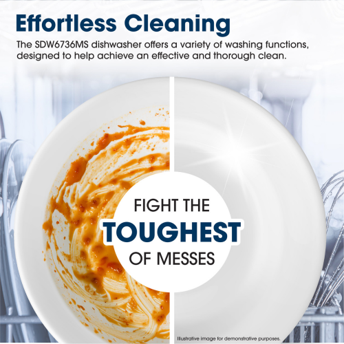 White plate half-covered in tough orange food stains beside a spotless shiny side highlighting dishwasher cleaning power