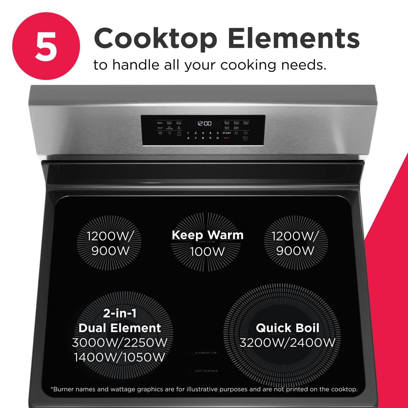 30" Rear Control Electric Range with Air Fry