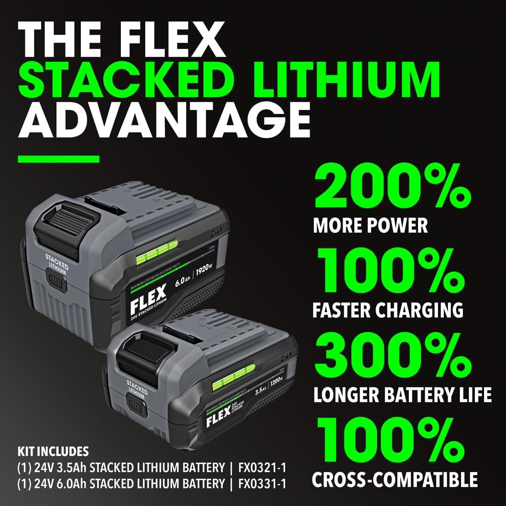 FLEX 24V 4-Tool Combo Kit