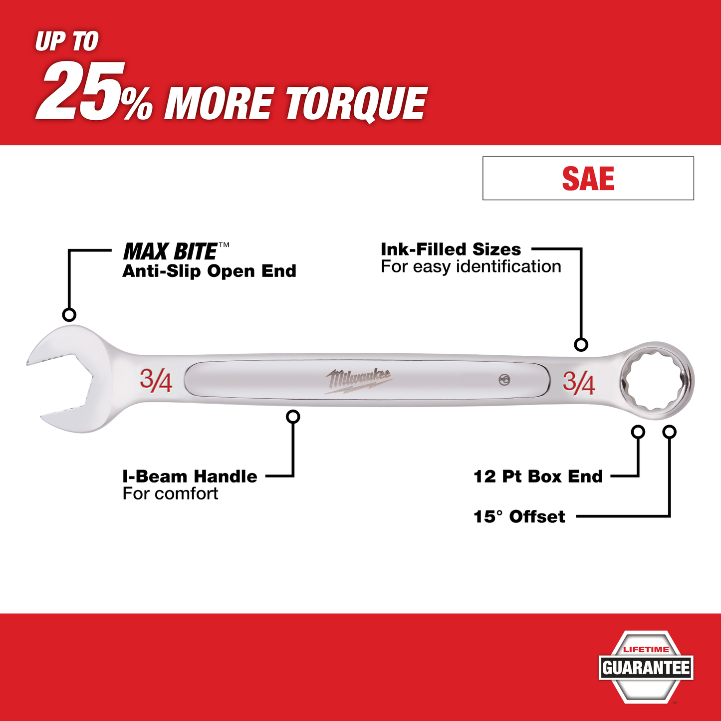 Silver polished combination wrench with anti-slip open end and 12-point box end for tools and home improvement tasks