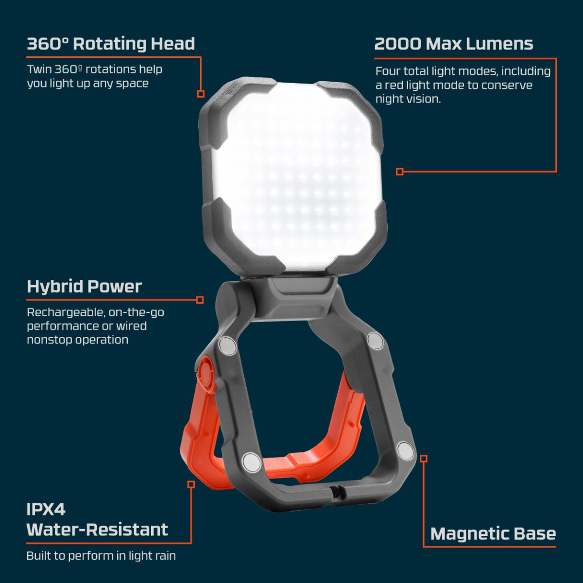 NEBO Omni Axis 2K Work Light & Power Bank