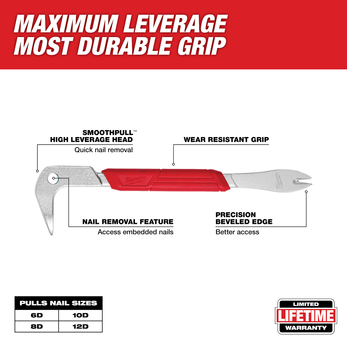Red handle finish nail puller with high leverage head and precision beveled edge for efficient home improvement tasks