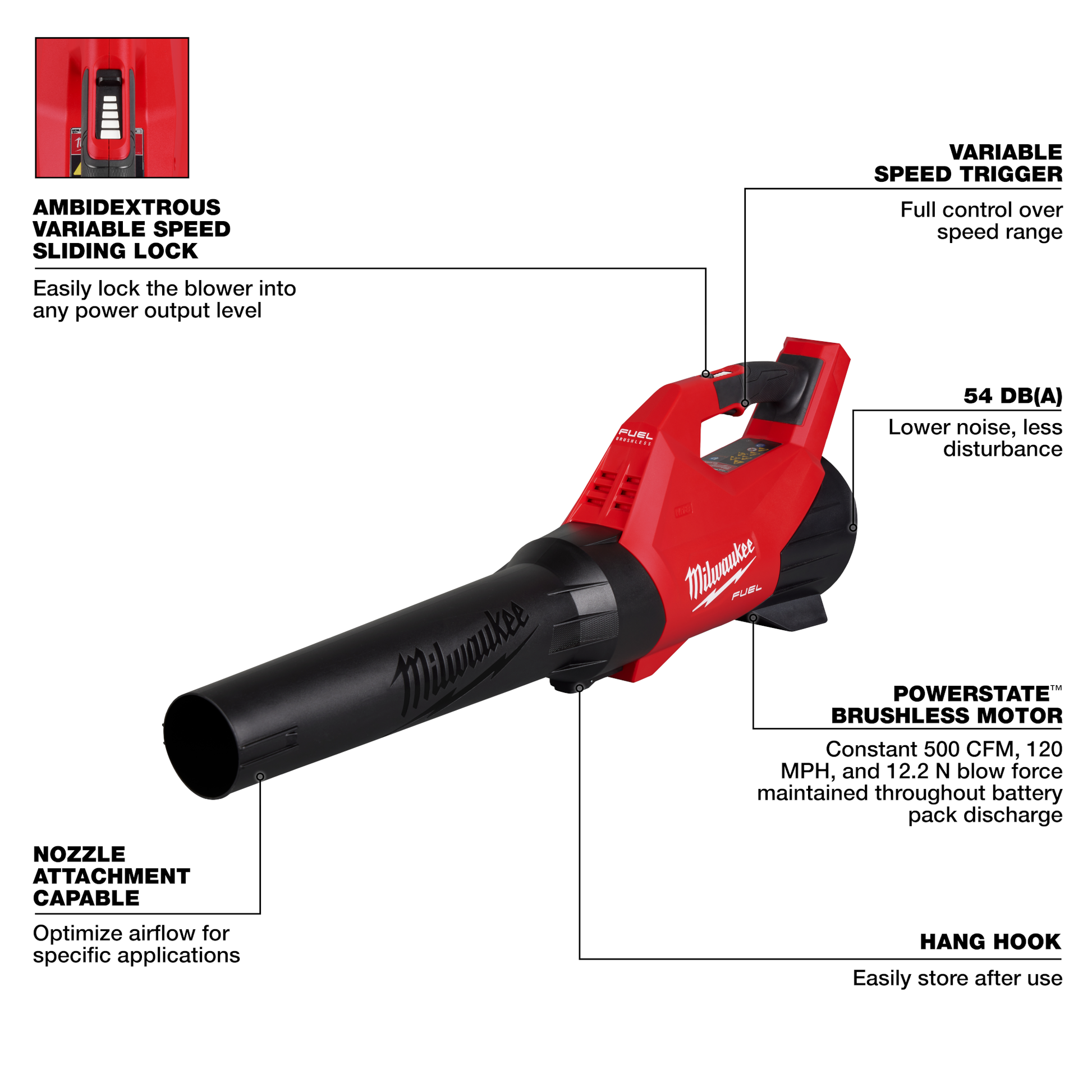Red and black Milwaukee cordless blower with ergonomic handle, variable speed trigger, and nozzle attachment for outdoor tools
