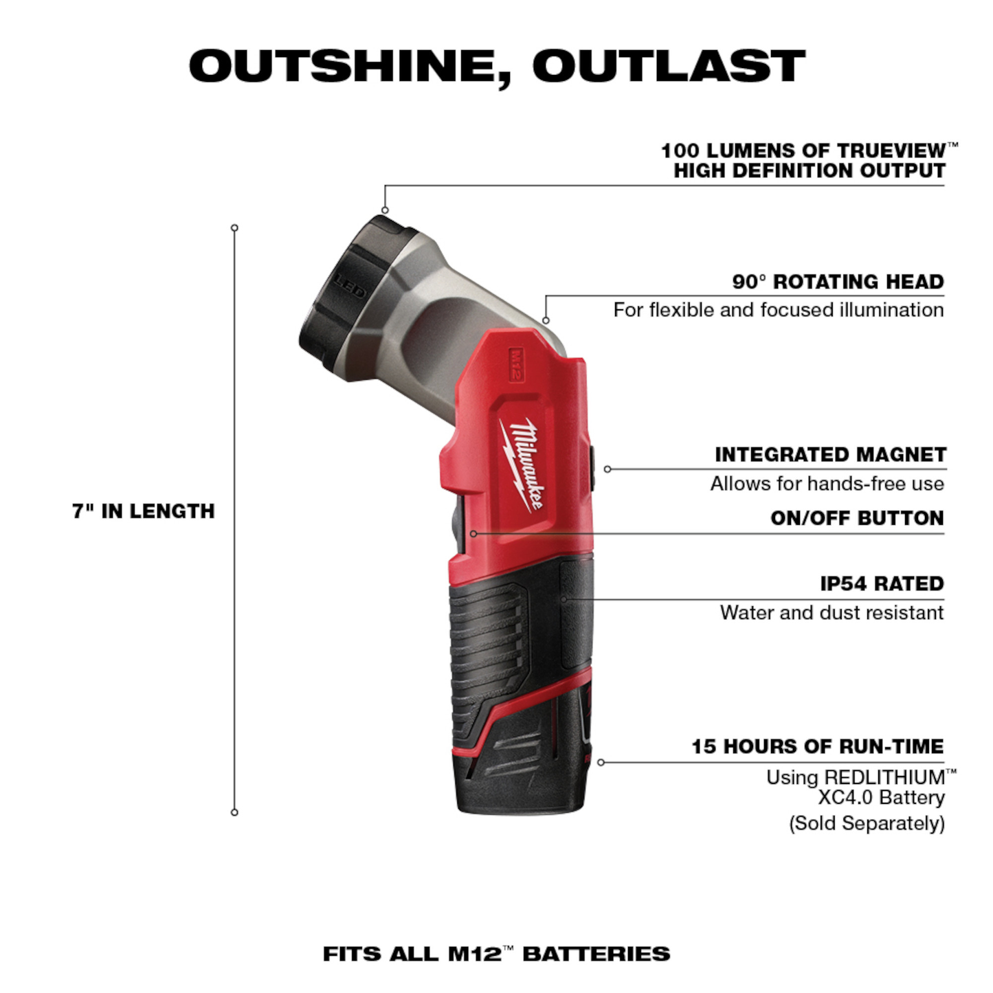 Milwaukee M12 Lithium-Ion Cordless Combo Kit (5-Tool) with Two 1.5Ah Batteries, Charger & Tool Bag
