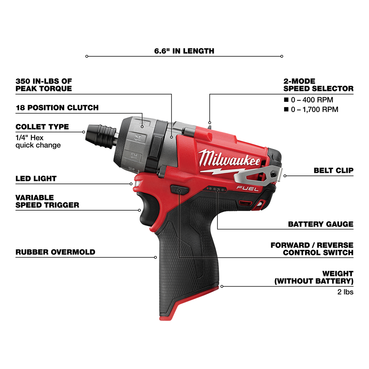 Milwaukee M12 FUEL™ 1/4" Hex 2-Speed Screwdriver