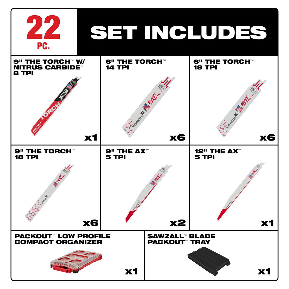 Kit of 22 Milwaukee SAWZALL® blades with various tooth per inch sizes and compact PACKOUT™ storage organizers