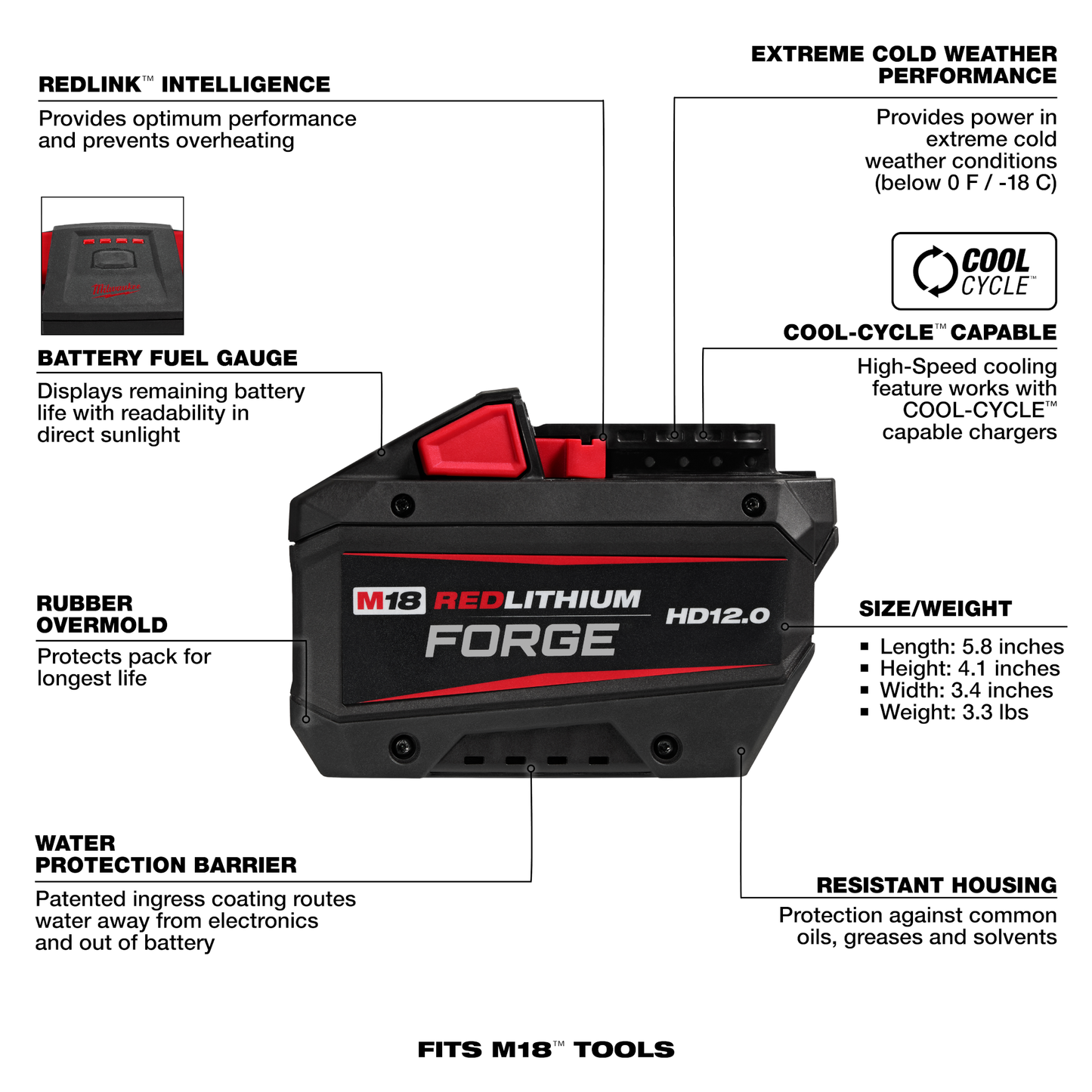 Heavy-duty cordless lithium battery pack with water resistance and overheating protection for extreme cold weather use