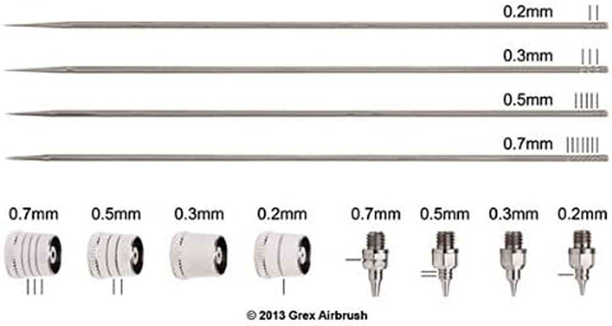 Grex Nozzle Conversion Kit, 0.5mm